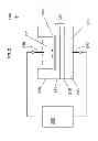 Fig. 03 - Determination of isoelectric points of biomolecules using capacitive sensors