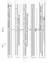 Fig. 08 - Determination of isoelectric points of biomolecules using capacitive sensors