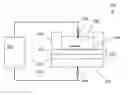 Fig. 01 - Determination of isoelectric points of biomolecules using capacitive sensors