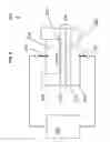 Fig. 03 - Determination of isoelectric points of biomolecules using capacitive sensors