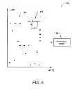 Fig. 04 - DEVICE AND METHOD FOR EMI SOURCE LOCATION