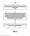 Fig. 09 - Capacitive sensor device