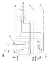 Fig. 06 - Flexible performance screen ring oscillator within a scan chain