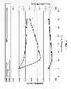 Fig. 04 - Electrical inspection of electronic devices using electron-beam induced plasma probes