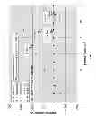 Fig. 08 - Electrical inspection of electronic devices using electron-beam induced plasma probes