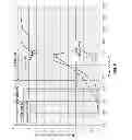 Fig. 09 - Electrical inspection of electronic devices using electron-beam induced plasma probes