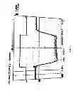 Fig. 10 - Electrical inspection of electronic devices using electron-beam induced plasma probes