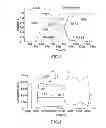 Fig. 04 - Comparator and calibration thereof