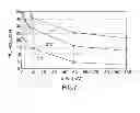 Fig. 06 - Comparator and calibration thereof