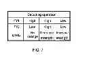 Fig. 08 - Self-calibration of output buffer driving strength