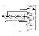 Fig. 09 - Self-calibration of output buffer driving strength