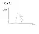 Fig. 07 - INPUT CIRCUIT