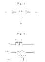 Fig. 02 - PULSE NOISE SUPPRESSION CIRCUIT AND PULSE NOISE SUPPRESSION METHOD THEREOF