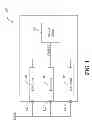 Fig. 02 - High voltage tolerant input/output circuit