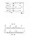 Fig. 02 - Method for providing a system on chip with power and body bias voltages