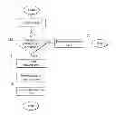 Fig. 01 - Integrated circuit