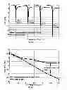 Fig. 07 - Broadband Distributed Transmission Line N-Path Filter