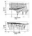 Fig. 09 - Broadband Distributed Transmission Line N-Path Filter