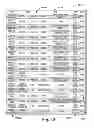 Fig. 43 - Emergency notification system and methods