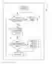 Fig. 01 - Wireless tow light operating system