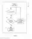Fig. 03 - Wireless tow light operating system