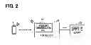 Fig. 03 - PEDESTRIAN COLLISION DETECTION SYSTEM, PEDESTRIAN COLLISION NOTIFICATION SYSTEM, AND VEHICLE COLLISION DETECTION SYSTEM