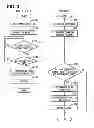 Fig. 04 - PEDESTRIAN COLLISION DETECTION SYSTEM, PEDESTRIAN COLLISION NOTIFICATION SYSTEM, AND VEHICLE COLLISION DETECTION SYSTEM