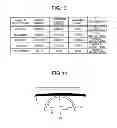 Fig. 08 - Vehicle information transmitting apparatus