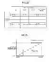 Fig. 13 - Vehicle information transmitting apparatus