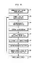 Fig. 05 - Traffic analysis using wireless receivers and vehicle detection devices