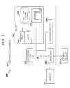 Fig. 02 - Managing vehicle detection