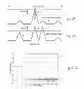 Fig. 02 - METHOD AND APPARATUS FOR DETECTING CROSS CORRELATION BASED IN LIMITED RANGE CODE PHASE OFFSET OBSERVATIONS