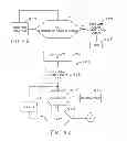 Fig. 07 - METHOD AND APPARATUS FOR DETECTING CROSS CORRELATION BASED IN LIMITED RANGE CODE PHASE OFFSET OBSERVATIONS