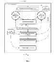 Fig. 03 - System and method for object tracking anti-jitter filtering