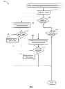 Fig. 07 - System and method for object tracking anti-jitter filtering