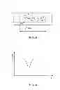 Fig. 08 - Handheld electronic device with cable grounding