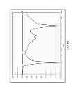 Fig. 08 - Tunable dual loop antenna system