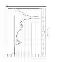 Fig. 09 - Tunable dual loop antenna system