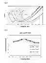 Fig. 06 - Antenna device and antenna mounting method