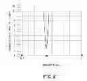 Fig. 07 - MINIATURE ANTENNA