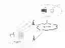 Fig. 01 - Method and system for enabling rendering of electronic media content via a secure ad hoc network configuration utilizing a handheld wireless communication device