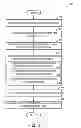 Fig. 04 - Dynamic adjustment of user interface