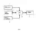 Fig. 02 - METHOD FOR QUICKLY SELECTING A FUNCTION FROM A SMART DEVICE