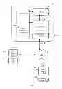 Fig. 01 - Automated testing of gesture-based applications