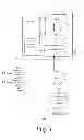 Fig. 02 - Automated testing of gesture-based applications