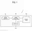 Fig. 02 - DISPLAY APPARATUS AND CONTROL METHOD THEREOF