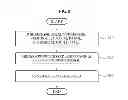 Fig. 09 - IMAGE PROCESSING APPARATUS AND METHOD