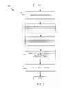 Fig. 03 - Modifying and formatting a chart using pictorially provided chart elements
