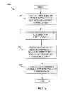 Fig. 04 - Modifying and formatting a chart using pictorially provided chart elements