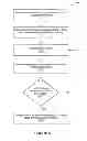 Fig. 07 - Systems and methods for optimizing order of image transformations